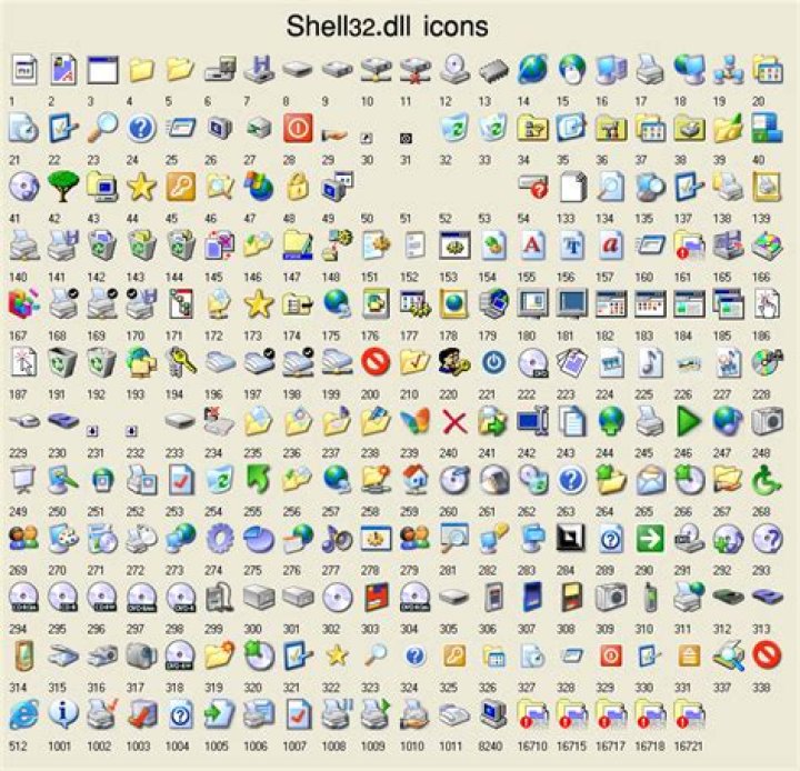 Screenshot of shell32.dll icons