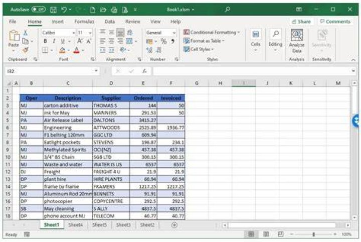 screenshot of the data from the question (plus my helper column) with the formatting from this answer