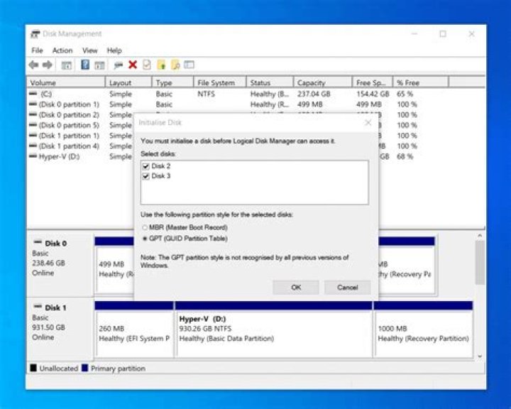 Screenshot of the disk information block. It says: "Disk 0; Basic; 223.56 GB; Online"