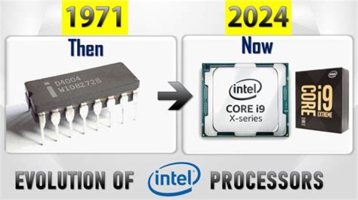 screenshot showing CPUs 1 and 3 are parked