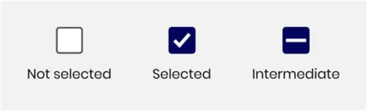 Selected context only checkbox enabled