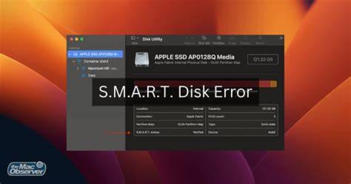 Seriousness of a "Smart" disk error. How long will it last?