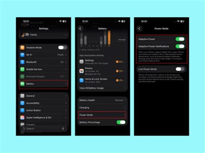 Settings for mode