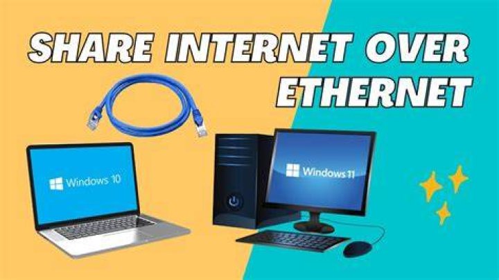 Sharing internet over lan