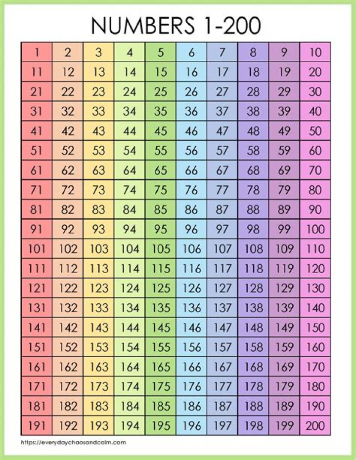 sheet 1.