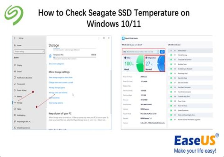 Should I worry about high ssd temperature?