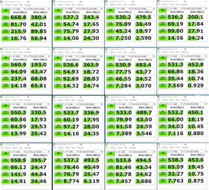 Simultaneous test of 6GB eMLC on 12GB controller + 24 port SAS expander
