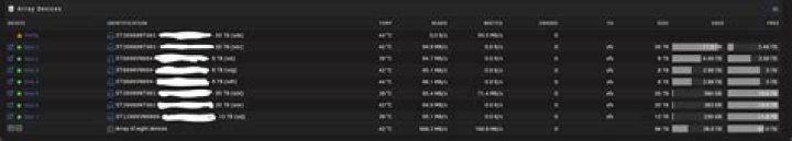 Size on disk reported incorrectly
