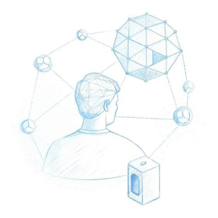 Sketch network