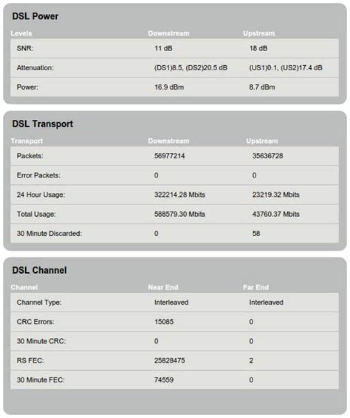Snapshot of modem details