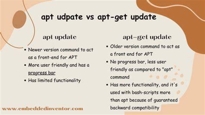 Software Updater vs apt-get update