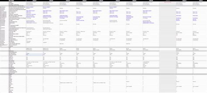 spreadsheet