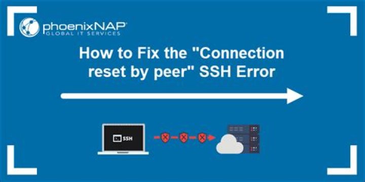 SSH error ssh_exchange_identification: read: Connection reset by peer