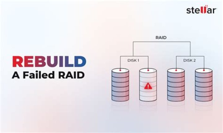 Steps to swap failed disk in RAID 10?