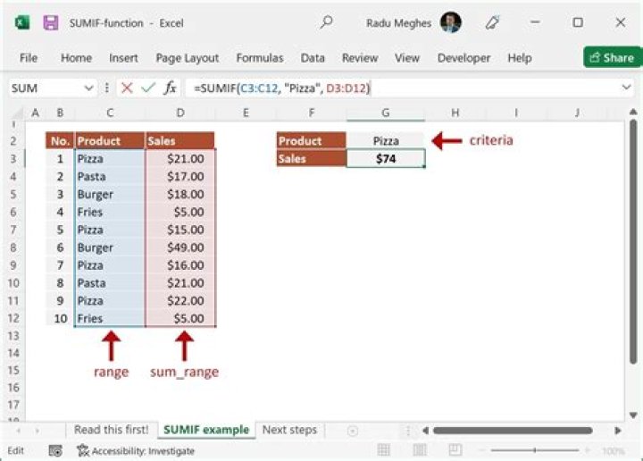 Sum up totals if name is Persons Name [duplicate]