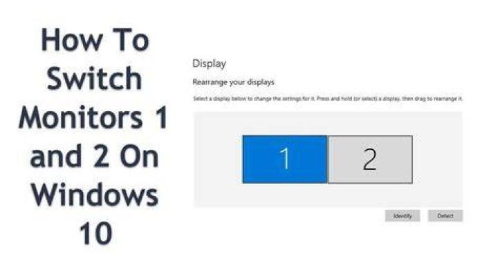 swap screen