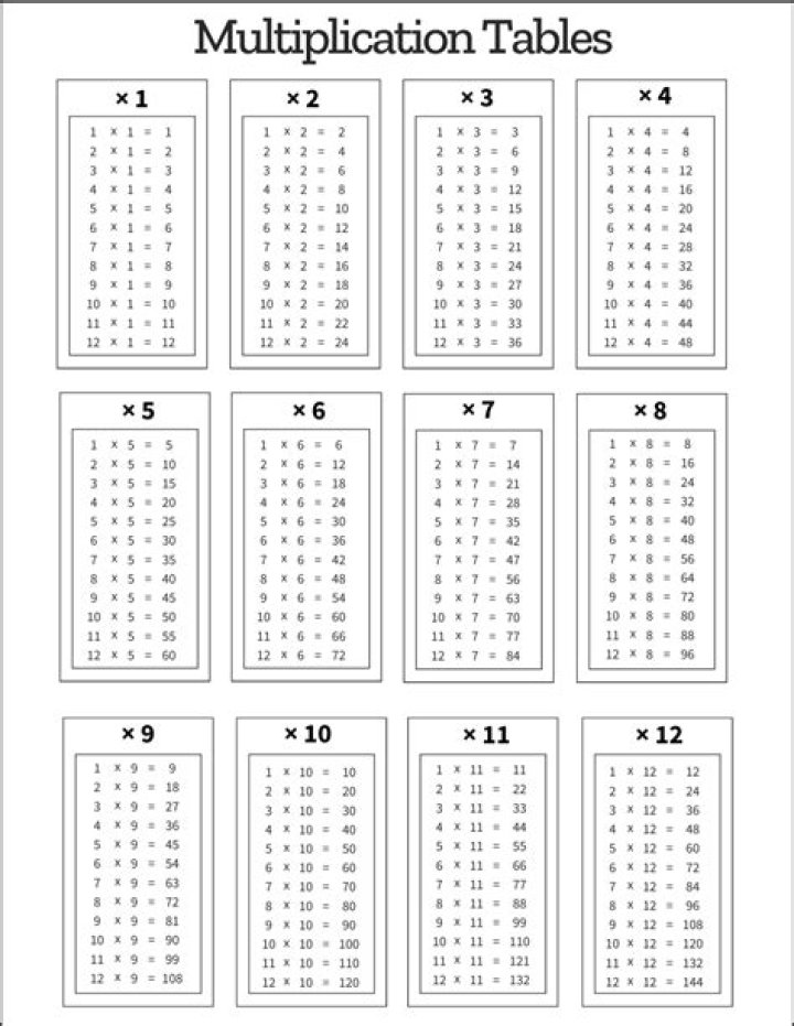 Table 1