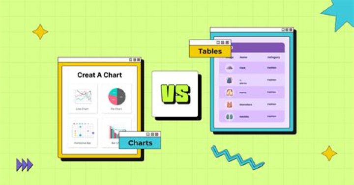 Table and Chart