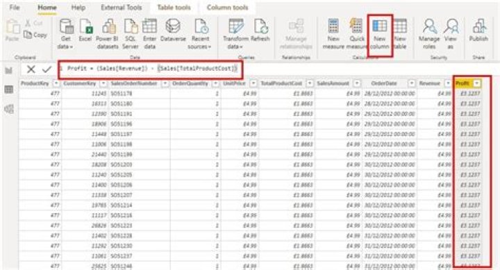 Table with Calculated Column