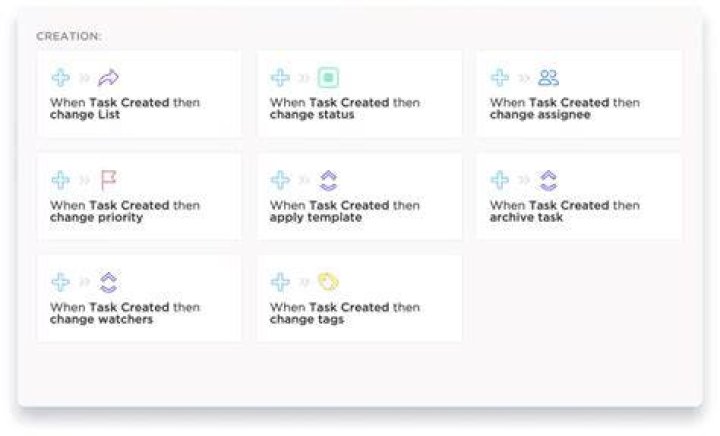 Task creation: General
