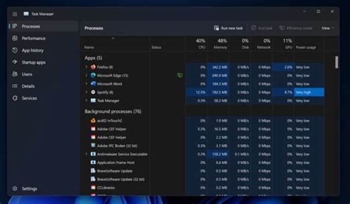 Task Manager Screenshot