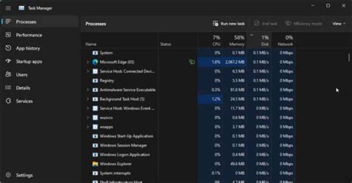 Task Manager usage