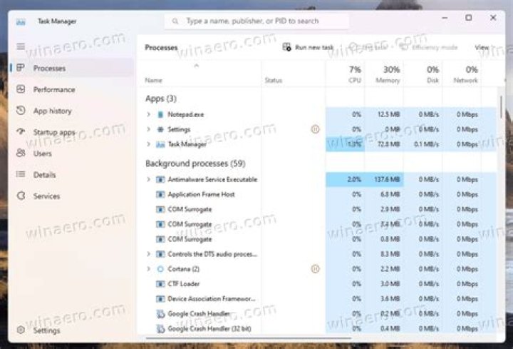 Task Manager with Copy host model CPU