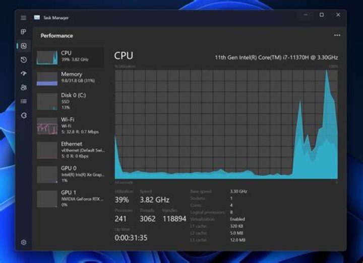 taskmanager screenshot