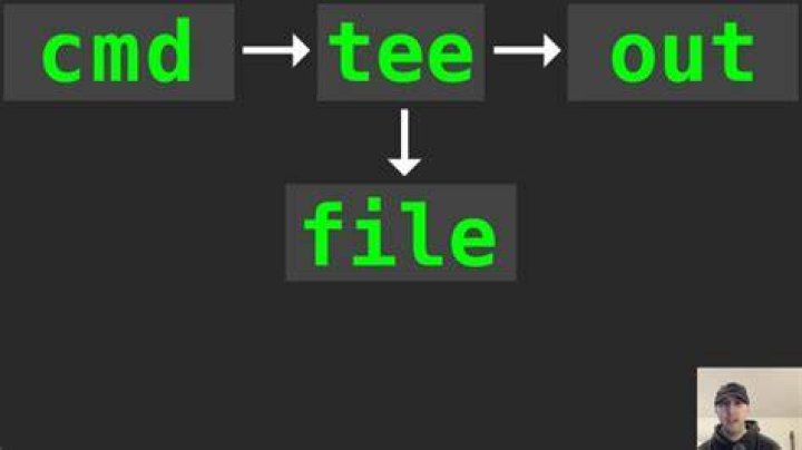 tee command, show both stdout outputs
