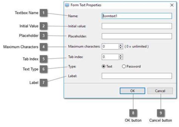 Text Properties dialog