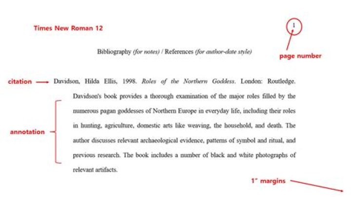 The 12 Citation & Bibliography Styles available in Microsoft Word.
