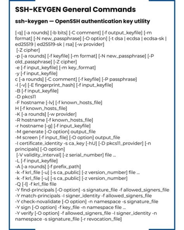The ssh-keygen command not making a key on Windows