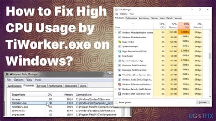 TiWorker.exe - Very High CPU Usage