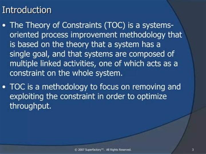 TOC Sample screenshot