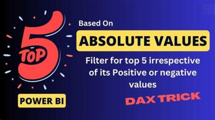 Top 5 absolute values