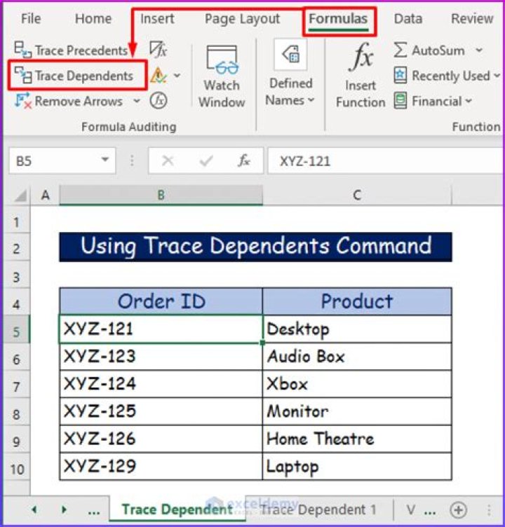 Trace Dependents