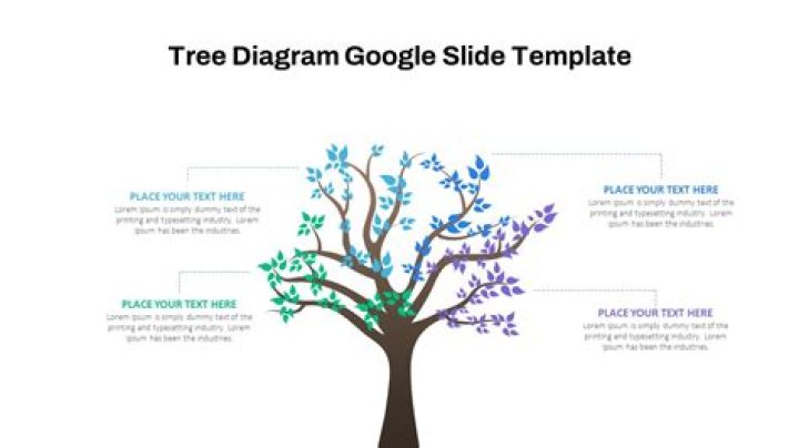 Tree Diagram Thank you Microsoft!