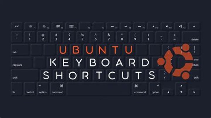 Ubuntu Budgie Keyboard Shortcuts