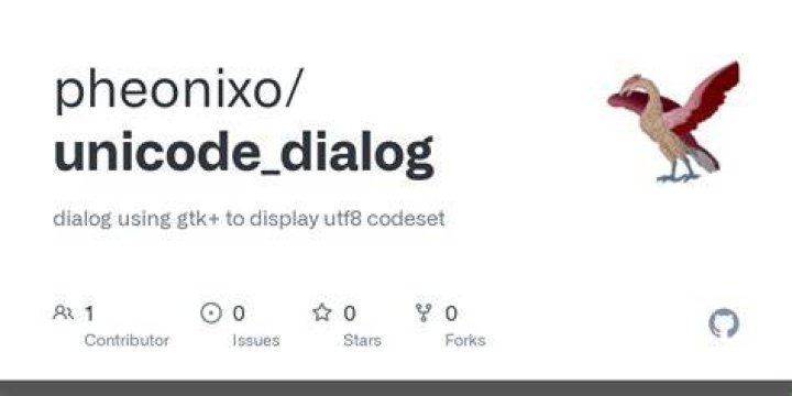 Unicode dialog