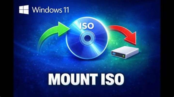 unmounting /dev/rdisk1 and /dev/disk1