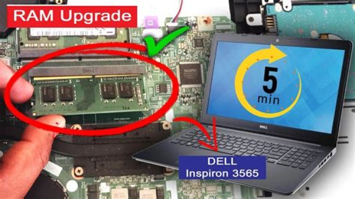 Upgrade Dell Inspiron 15 3000 Series with more than 8GB of RAM?