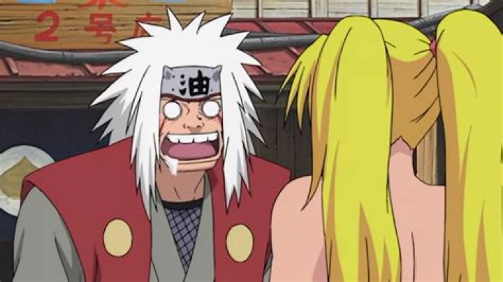 User Pervy Sage - Super User