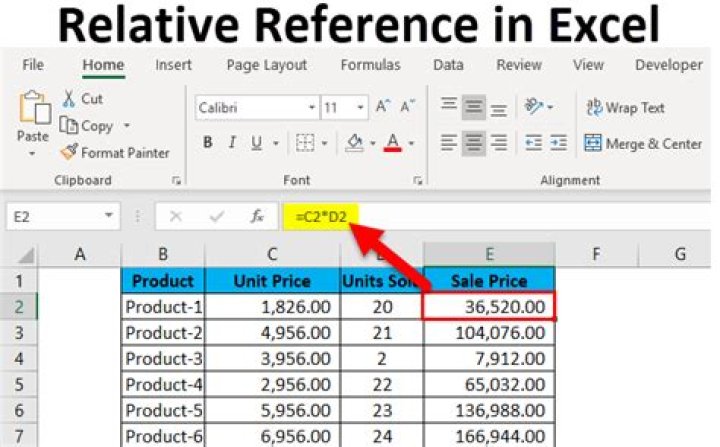 Using relative references