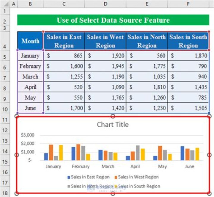 Using Table as a Data Source for Power Query