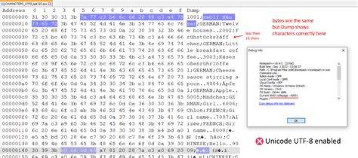 UTF-8 text file