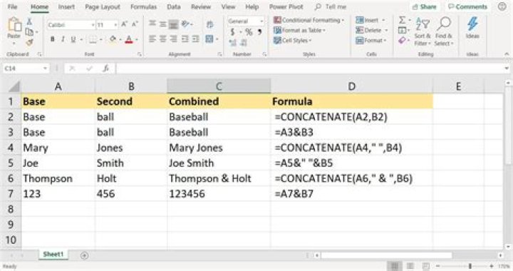 VBA Code to concatenate cells for a range of data