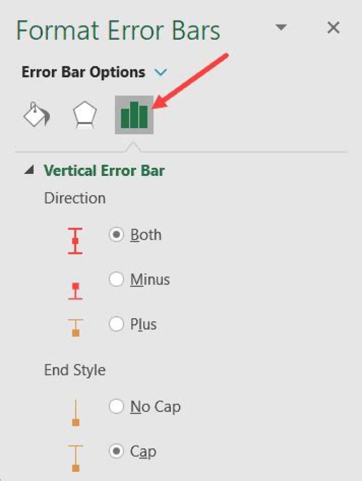 vertical error bars are missing in the menu