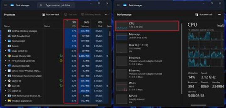 Very slow computer but low CPU or Memory usage [duplicate]