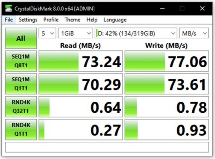 Very slow random read/write on HDD
