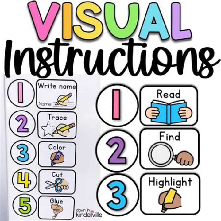 visual instructions
